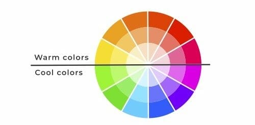 colour wheel with warm and cool tones